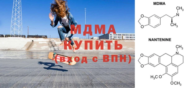наркотики Балахна